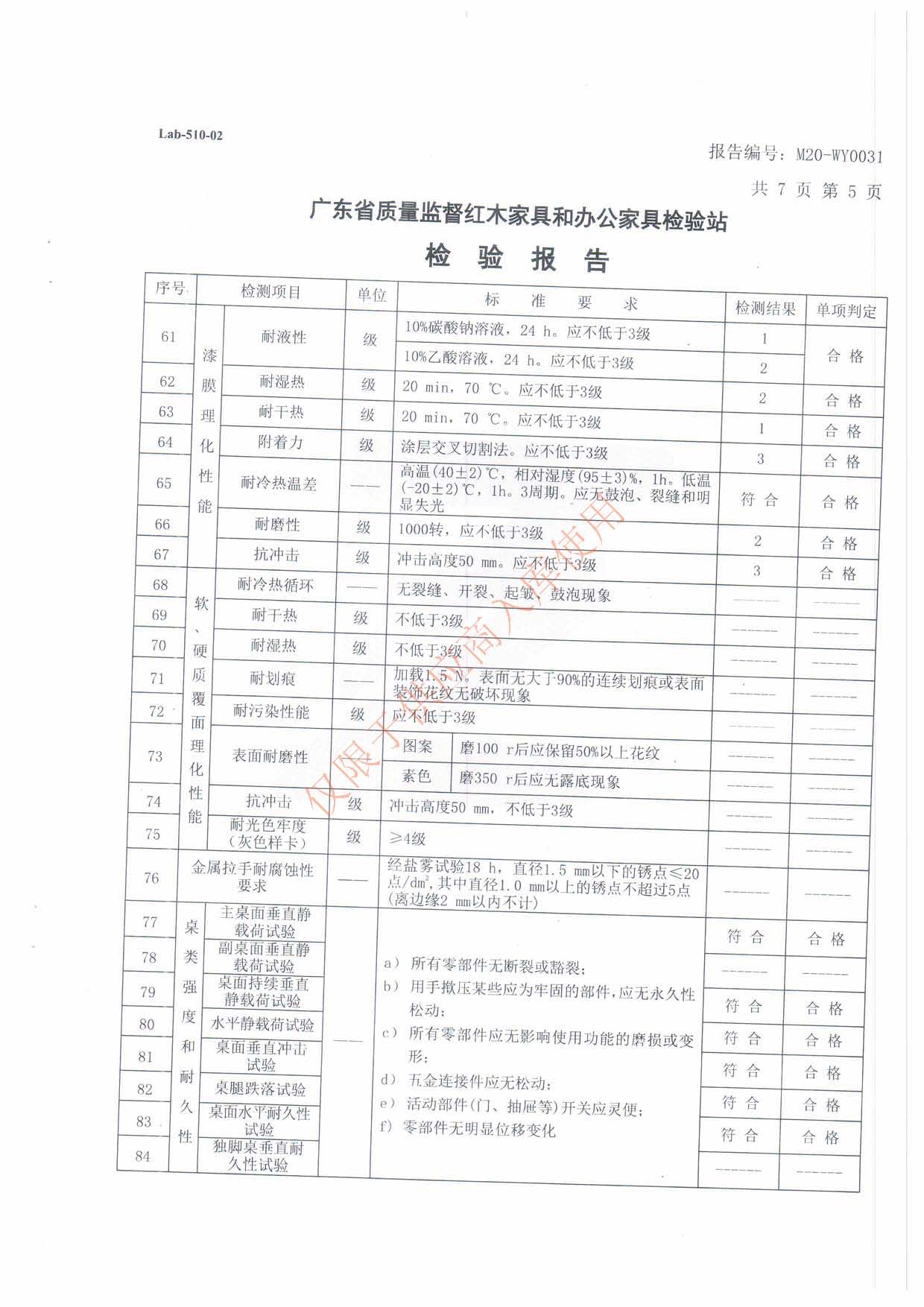 检测报告 办公桌 (5).jpg